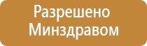 Дэнас Пкм для косметологии