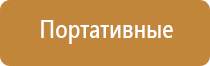 НейроДэнс Кардио аппарат для нормализации артериального давления